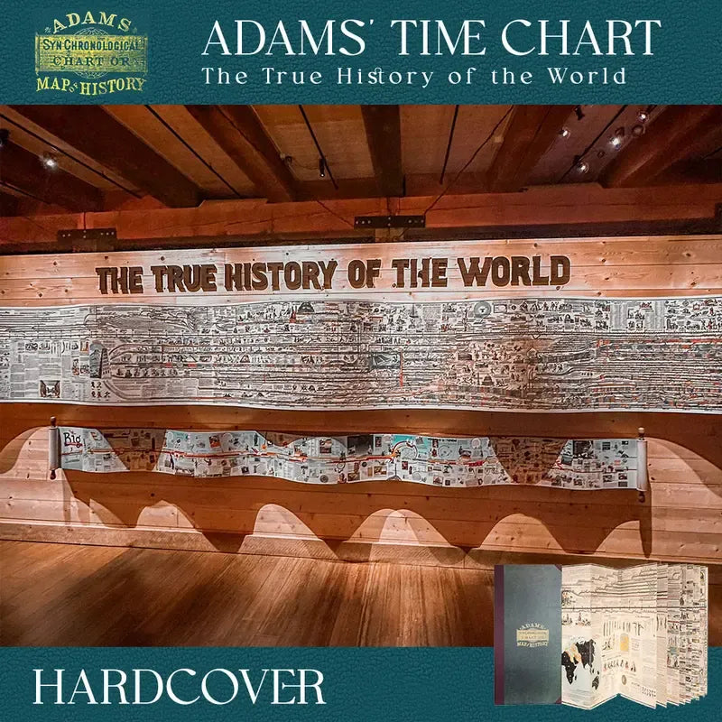 ChronoVision – Illustrated History Timeline – image 5