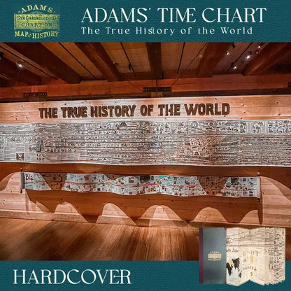 ChronoVision – Illustrated History Timeline – image 5