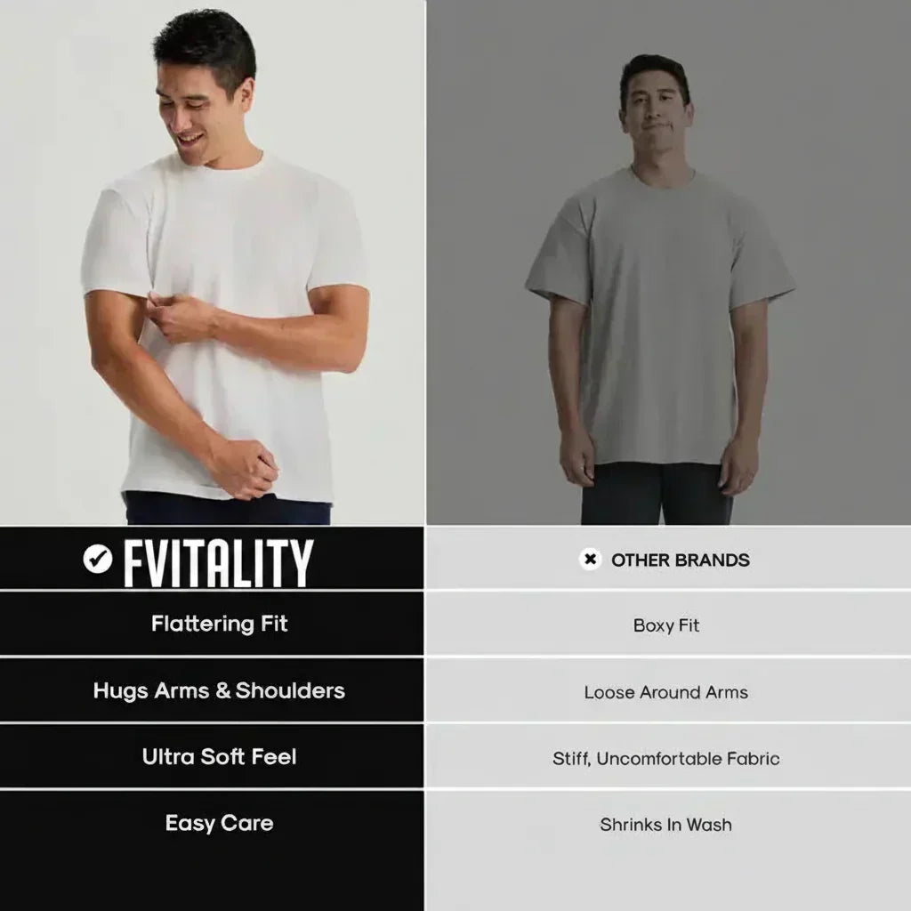 PrimeWear – Athletic Comfort Short Sleeve T Shirt Pack – image 4