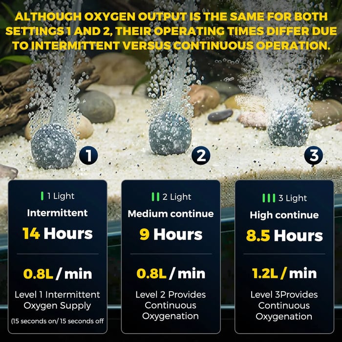 VistaFlow – Compact Rechargeable Oxygen Bubbler – image 5