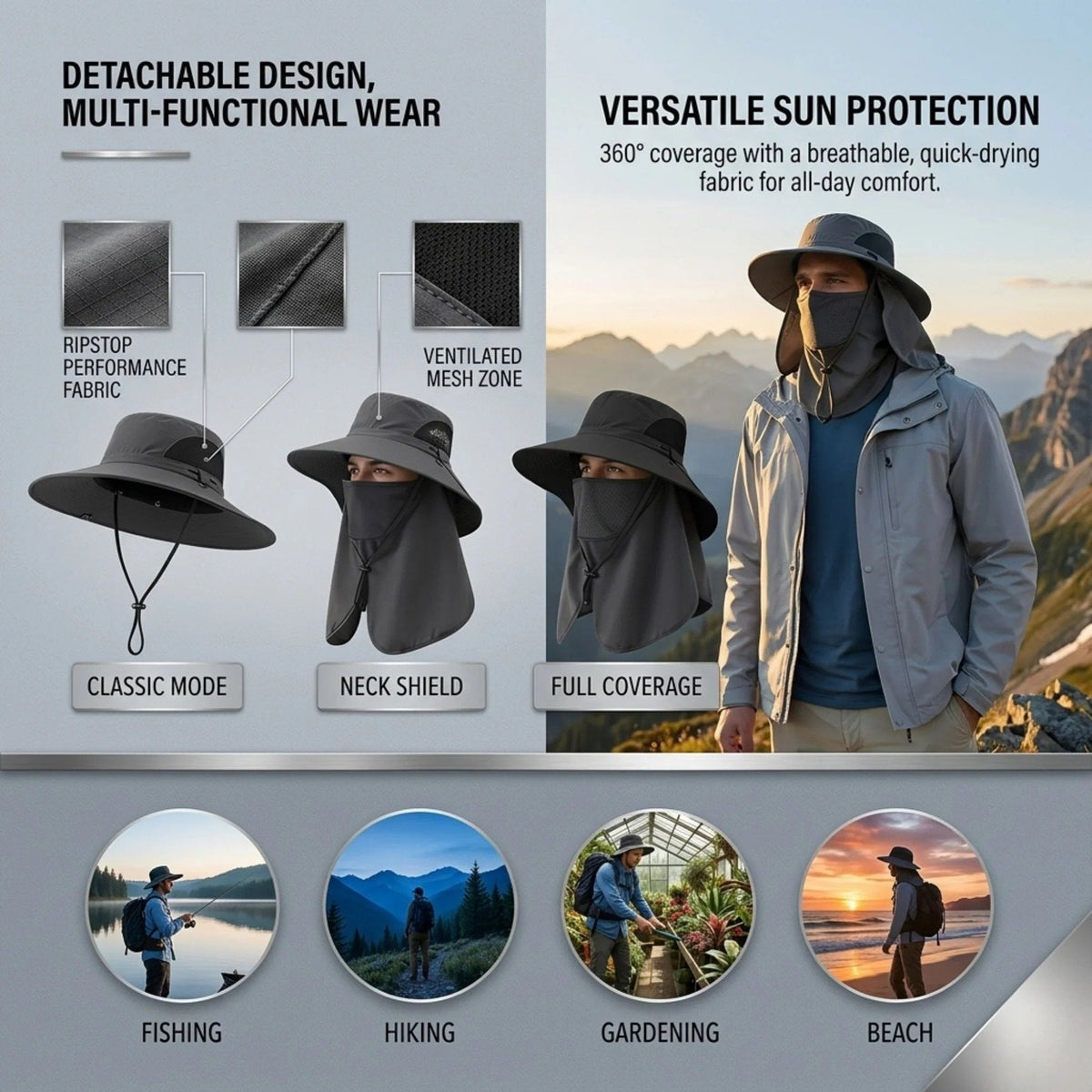 CatchSafe – All Weather Fishing Face Cover & Neck Guard – image 2