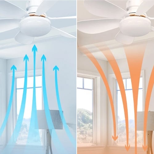 BreezeGlow – Socket Ceiling Fan with Adjustable LED Lighting – image 5