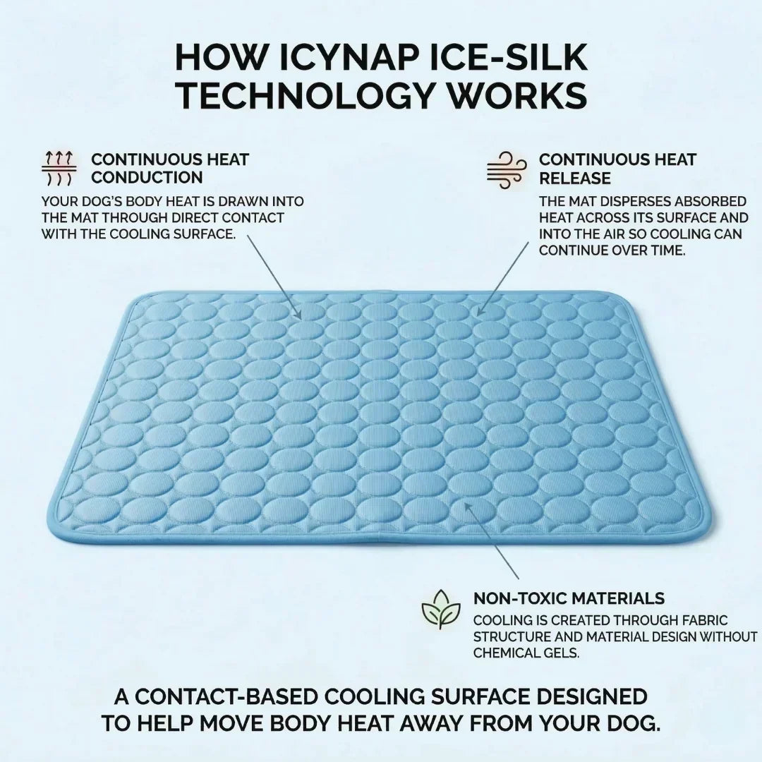 PolarComfort – Breathable Pet Cooling Bed – image 13