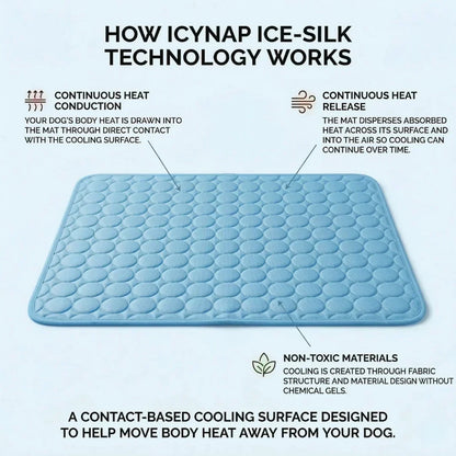 PolarComfort – Breathable Pet Cooling Bed – image 13
