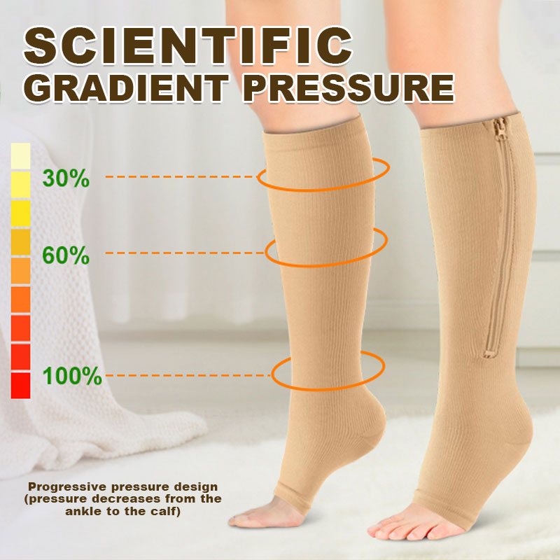 ZipFit – Sports Zipper Compression Socks – image 3