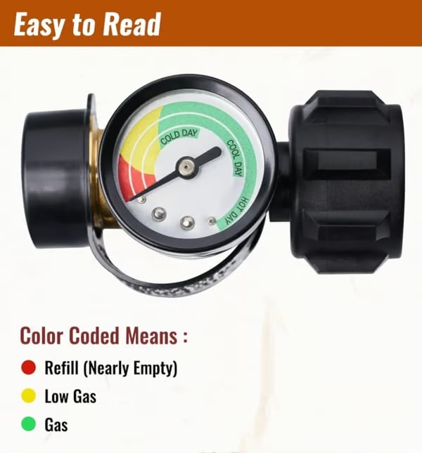 GasGuard – Universal Propane Tank Gauge – image 3
