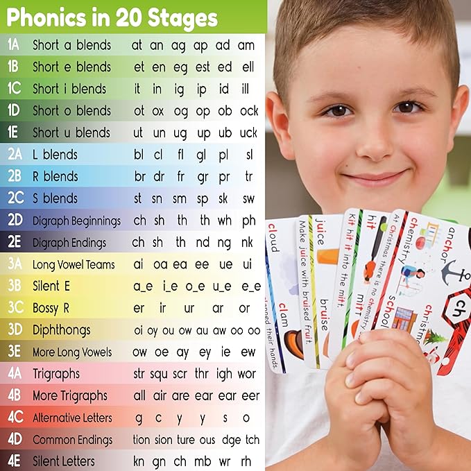 SoundSteps – Progressive Reading Cards Set – image 5