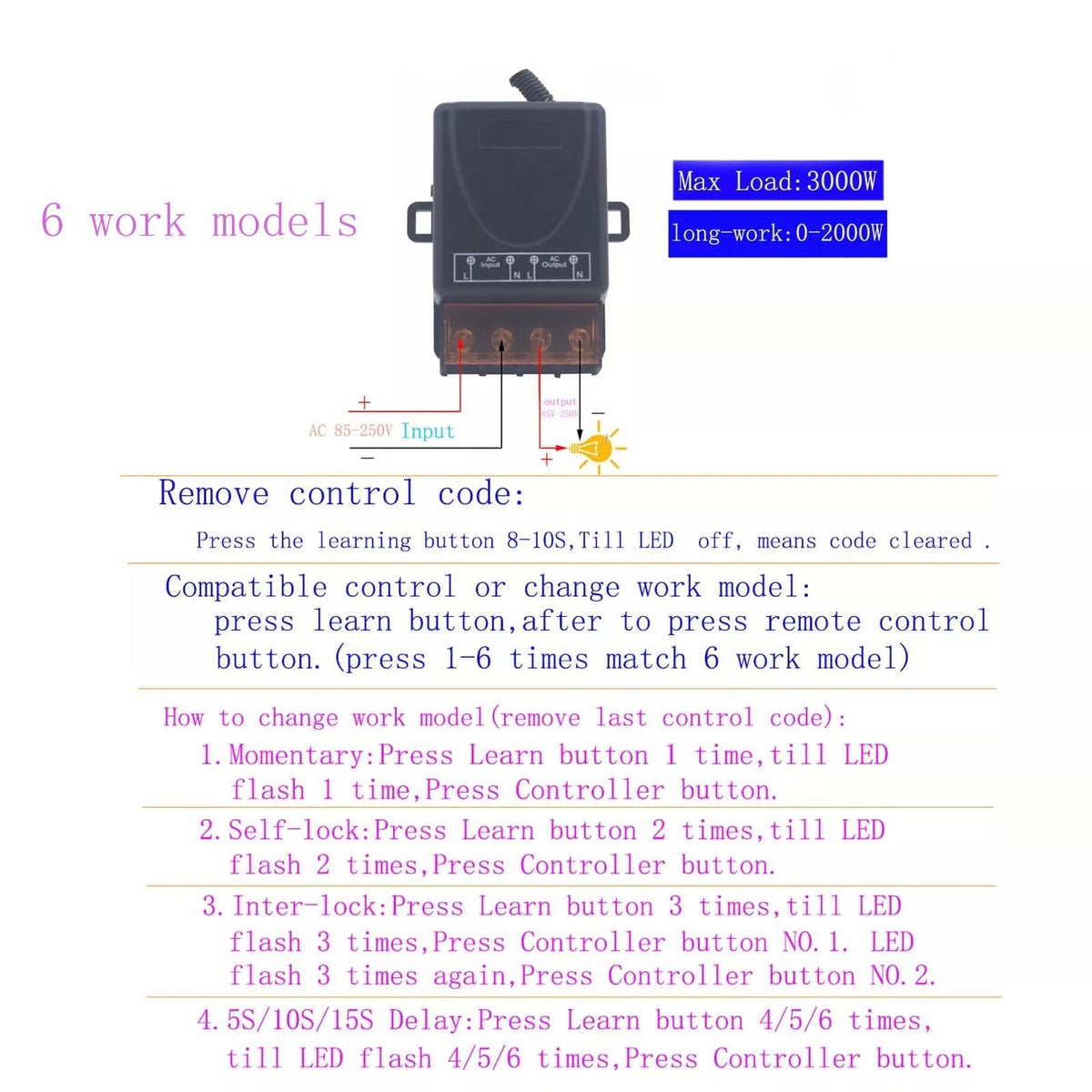 SmartEase – Wireless Remote Control Switch – image 5