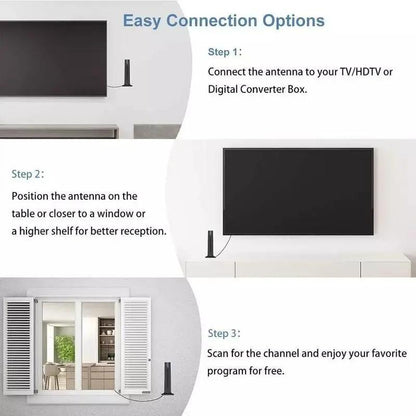 SignalMax | 120-Mile Range Indoor HDTV Antenna – image 2