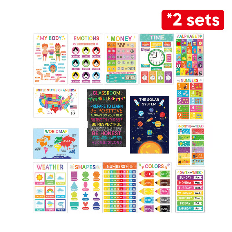 BrightLearn – Vibrant Educational Wall Posters Set – 2 Set（32 PCS）