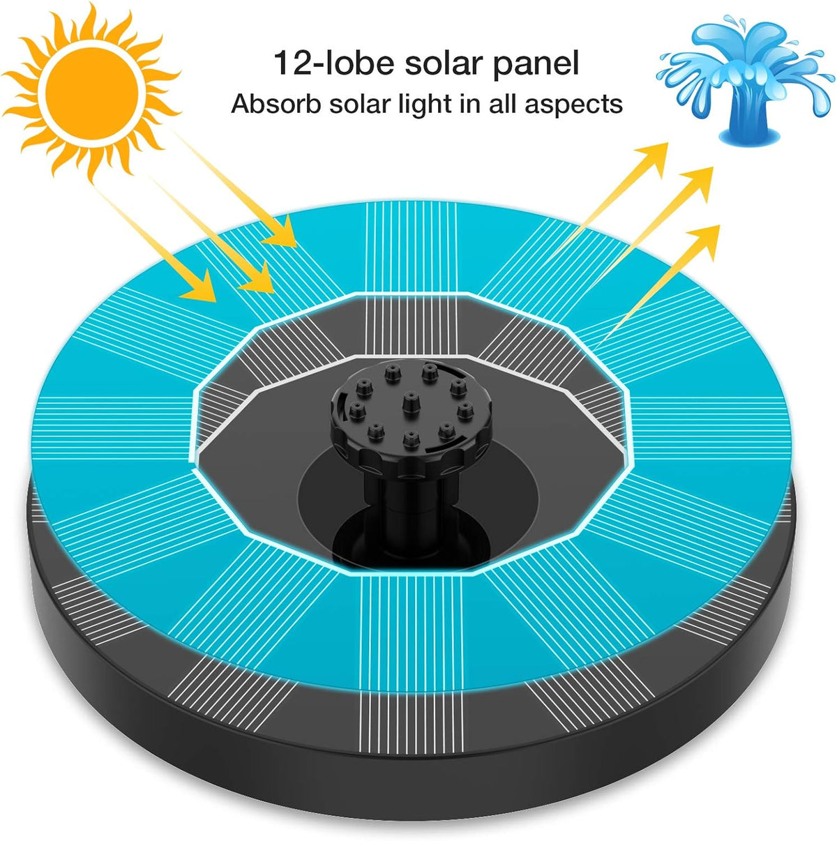 SolarRipple – Garden Fountain System – image 3