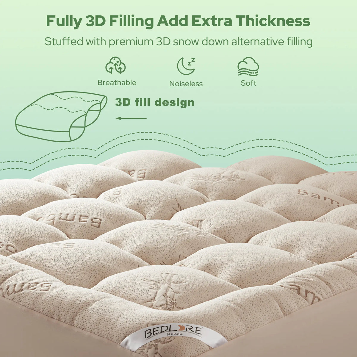AeroRest – Cooling Mattress Layer – image 8