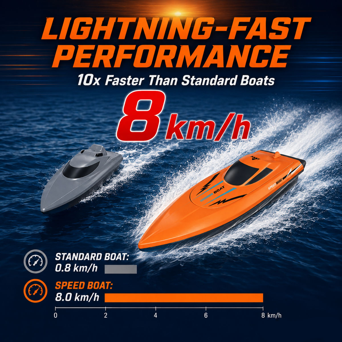 RapidWave – Water Racing RC Boat – image 3