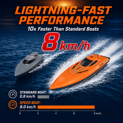 RapidWave – Water Racing RC Boat – image 3