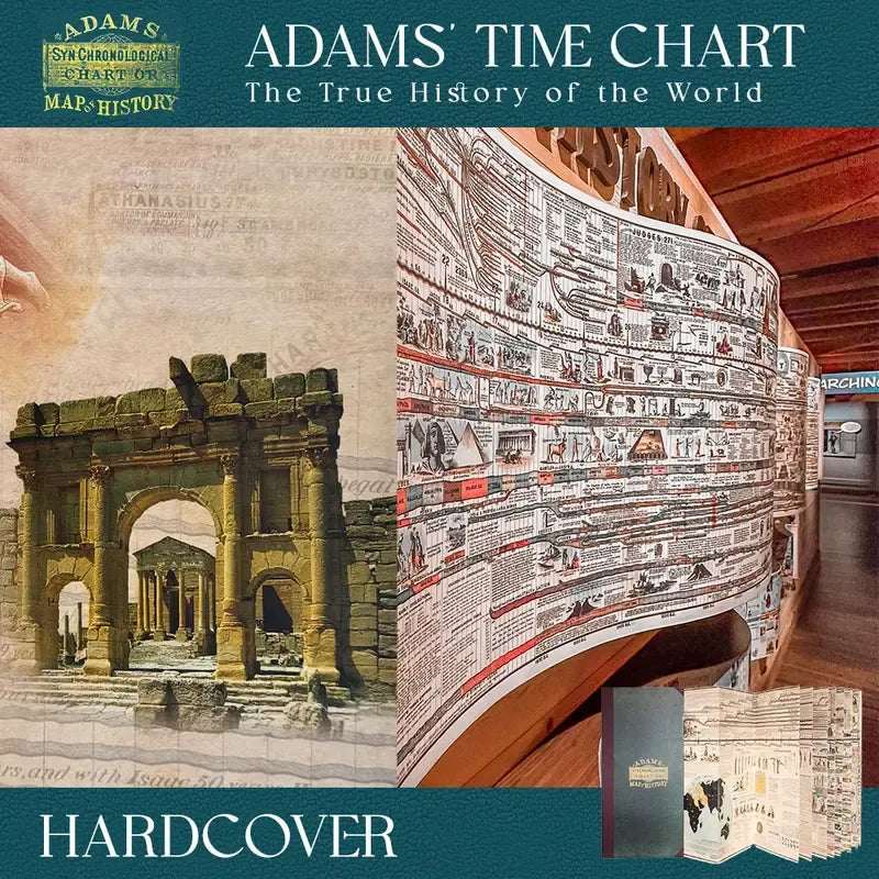 ChronoVision – Illustrated History Timeline – image 7