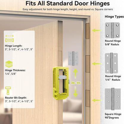 DoorFit ProJig – Hinge Installation Template – image 6