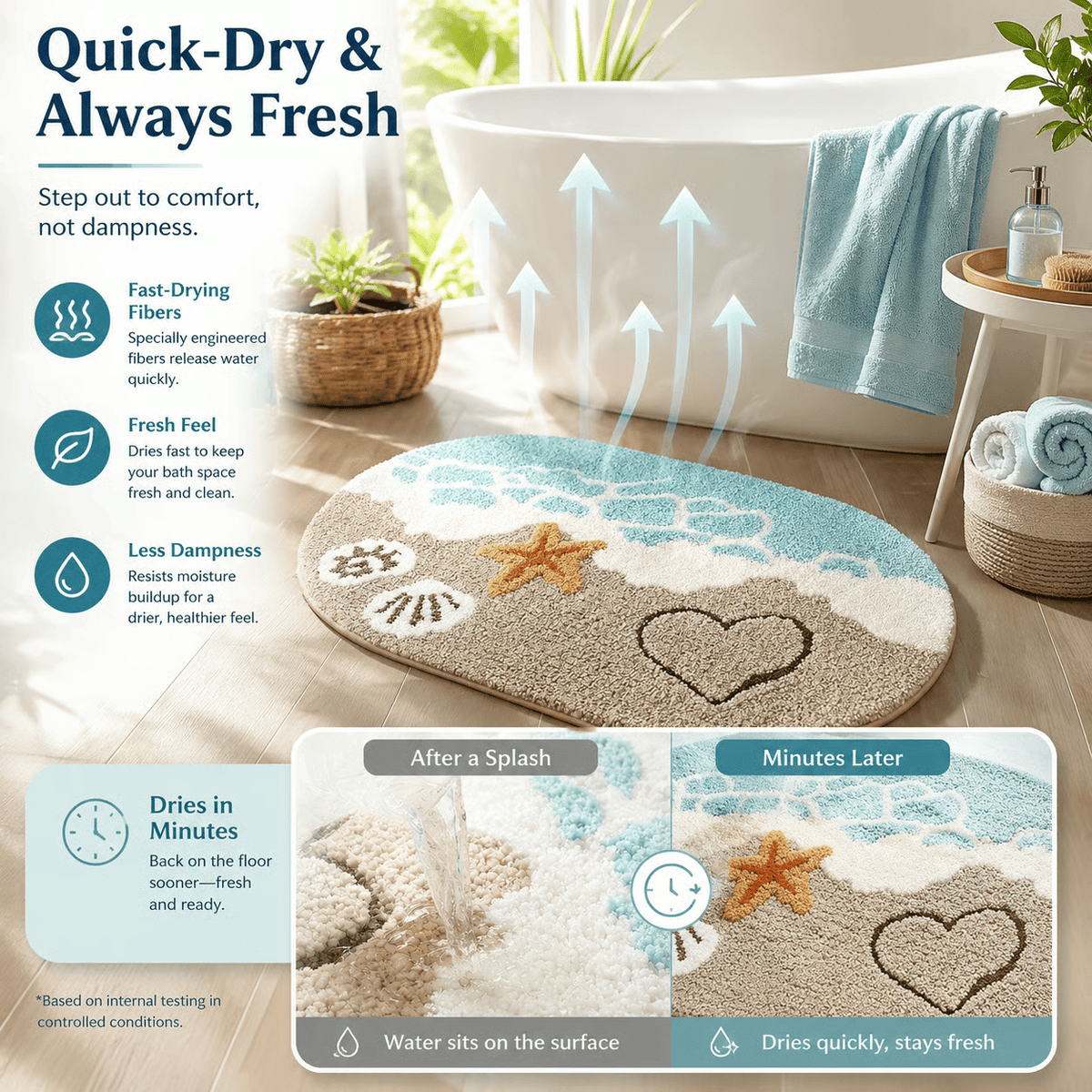 AquaCloud – Instant Dry Luxury Bath Mat – image 6