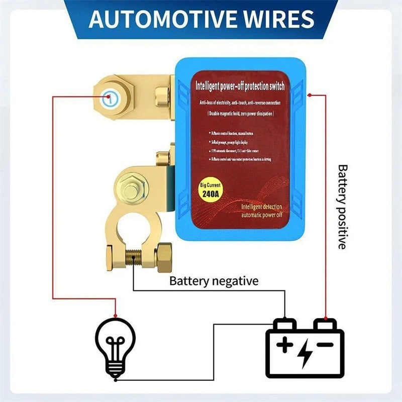 CarSentinel - Hands-Free Anti-Theft Alarm System – image 4
