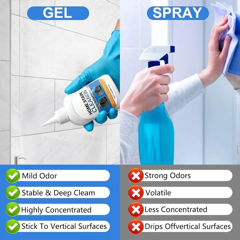 MoldAway – Powerful Mold Remover Gel Kit – image 4
