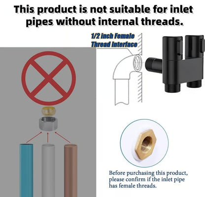 1-In-2-Handheld Out Dual Control Valve Bidet Sprayer for Toilet – image 9