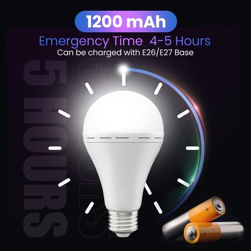 PowerShine – Rechargeable Emergency Light – image 5