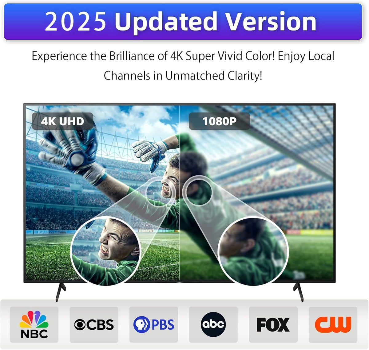 TV Antenna - Digital HD Antenna - Indoor HDTV 1080P 4K (Long Range) – image 6