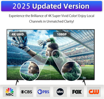 TV Antenna - Digital HD Antenna - Indoor HDTV 1080P 4K (Long Range) – image 6