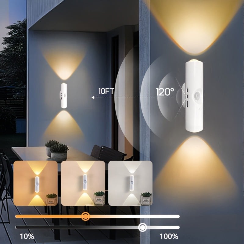 AquaGlow – SuRechargeable Smart LED Motion Sensor Ambient Light – 3 Colors (White + Neutral + Warm) / 1 PC