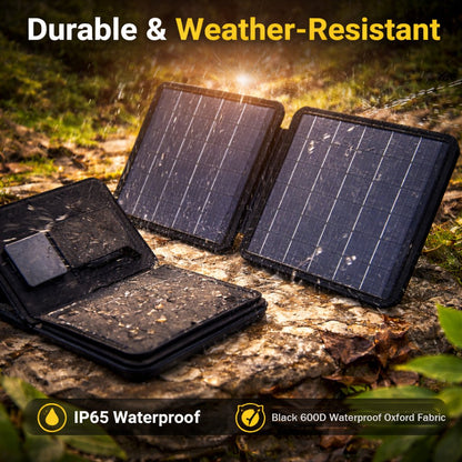 EcoSun – Solar Powered Folding Travel Bag – image 4