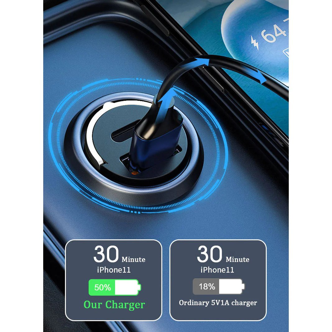 ChargeMini X – 115W Ultra Fast Car Charger – image 6