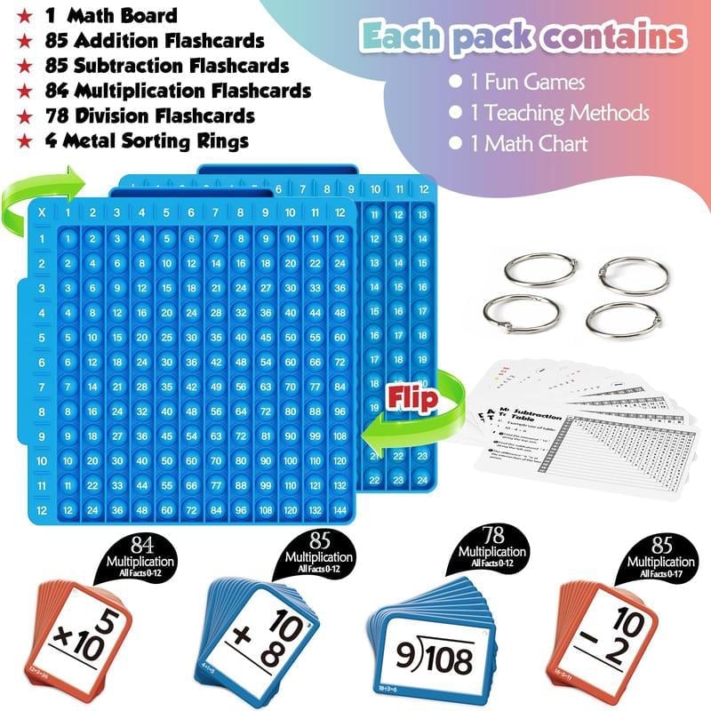 MathGenius – Skill Building Flash Cards Set – image 8