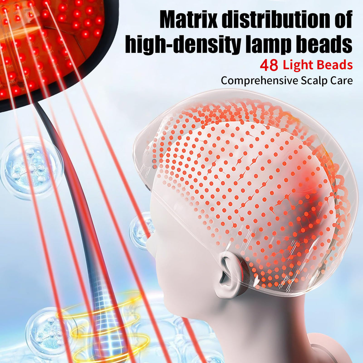 HairLuxe – Multi Mode Hair Wellness Cap – image 3