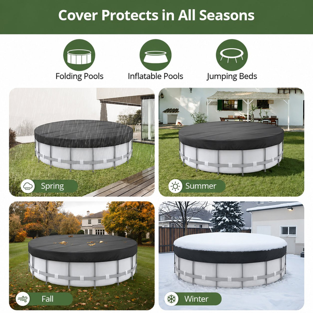Durashield – Heavy-Duty Waterproof Cover – image 15