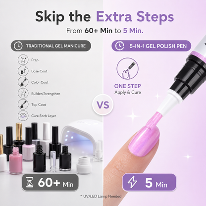 NailGlow Pro - 5-in-1 Gel Nail Polish Pen – image 4