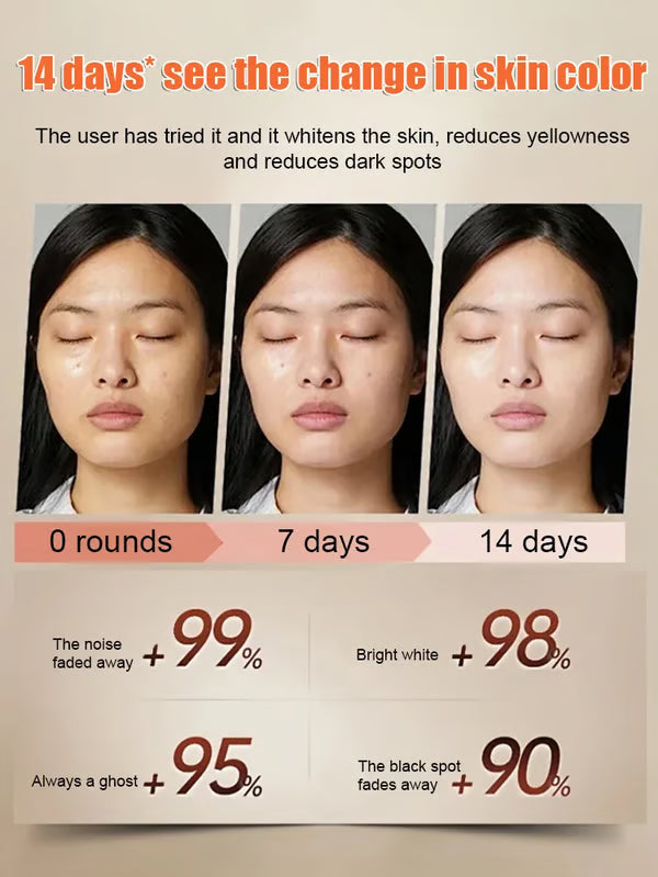 VistaRevive – Deeply Repairing Lingzhi Anti-Wrinkle Water – image 3