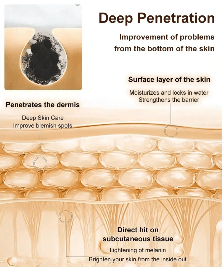 TitanClear – Intensive Purifying & Brightening Cleanser – image 7