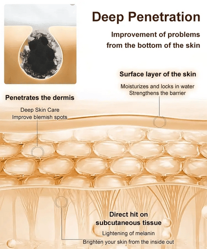 TitanClear – Intensive Purifying & Brightening Cleanser – image 7