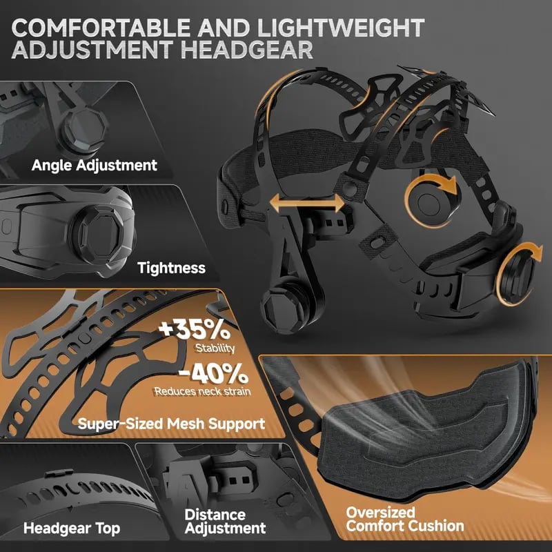 WeldVision Elite – 6 Sensor Smart Helmet – image 8
