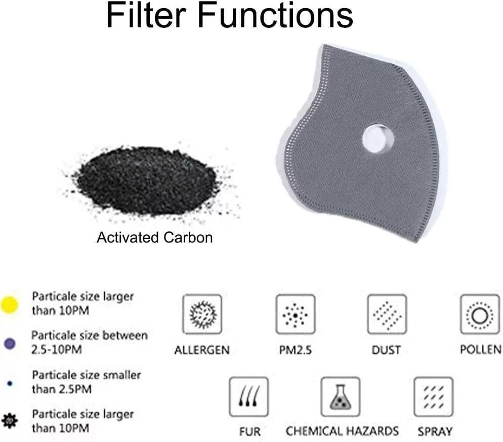 AirGuard – Reusable Carbon Filter Dust Mask – image 14