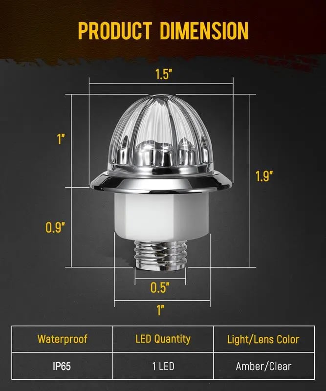 SignalCore – Waterproof Strobe Marker Light – image 4