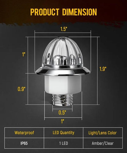 SignalCore – Waterproof Strobe Marker Light – image 4