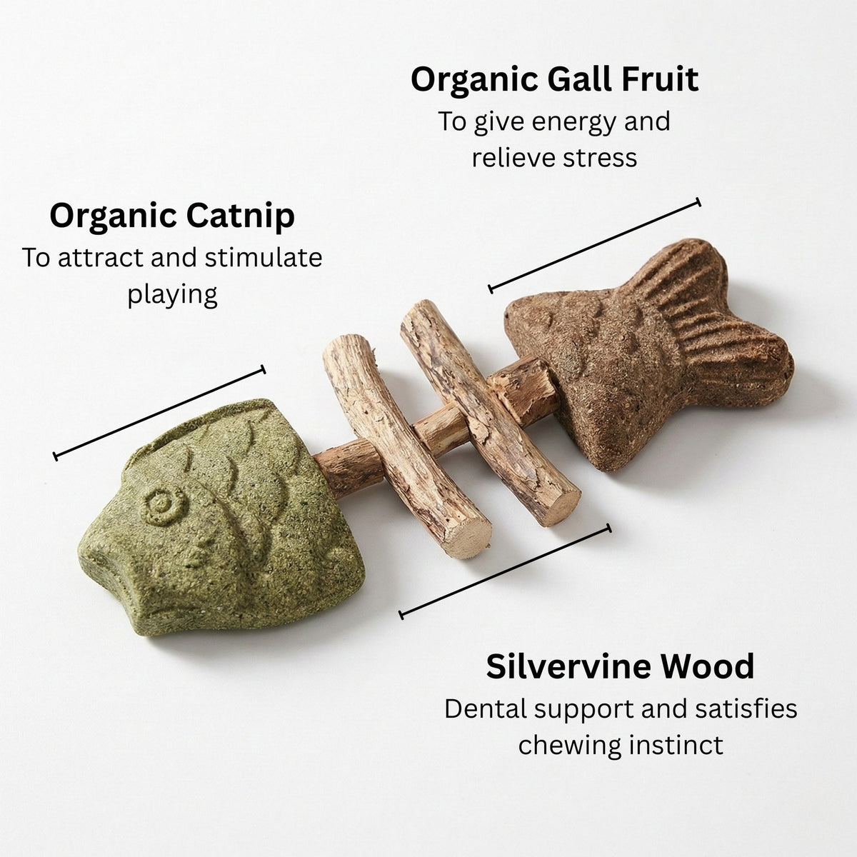 PurrGuard – Catnip & Silvervine Dental Chew Sticks – image 2