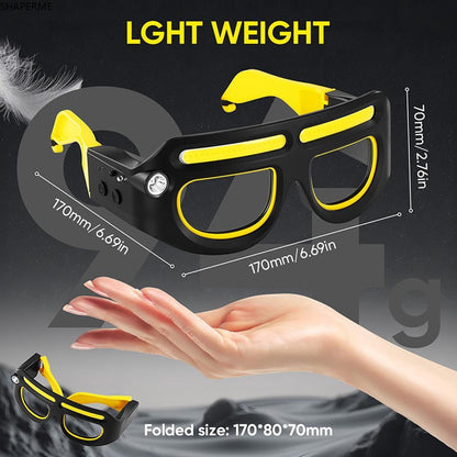 BrightView – Wearable LED Headlamp Glasses – image 5