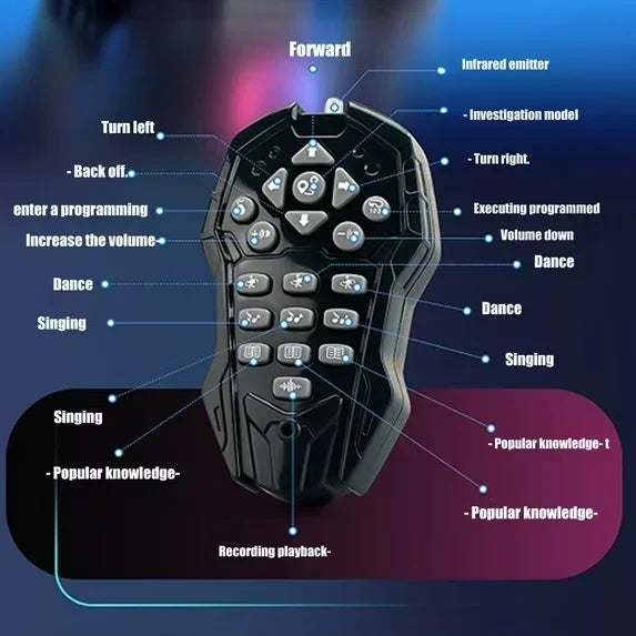 RoboGenius – Next-Gen Humanoid AI Robot – image 7