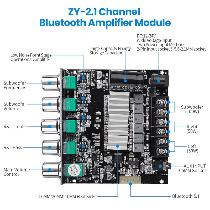 AudioForge – Compact Bluetooth Amp Module – image 2