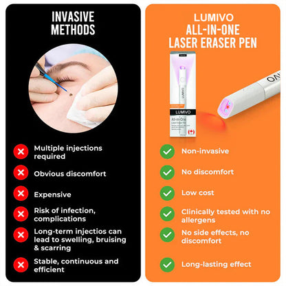 CleanBeam – Multi Function CO₂ Laser Eraser Pen Tool – image 2