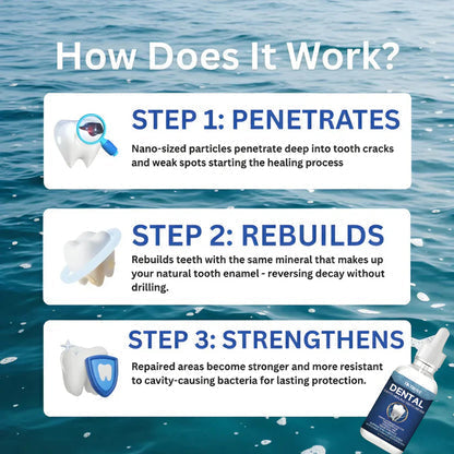 ToothRevive – Repair & Protect Serum – image 17