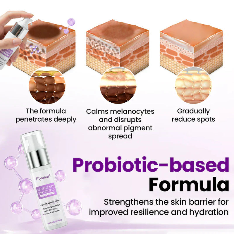 PureRadiance – Probiotic Brightening Face Serum With SPF Protection – image 9