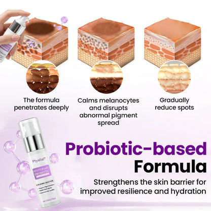 PureRadiance – Probiotic Brightening Face Serum With SPF Protection – image 9