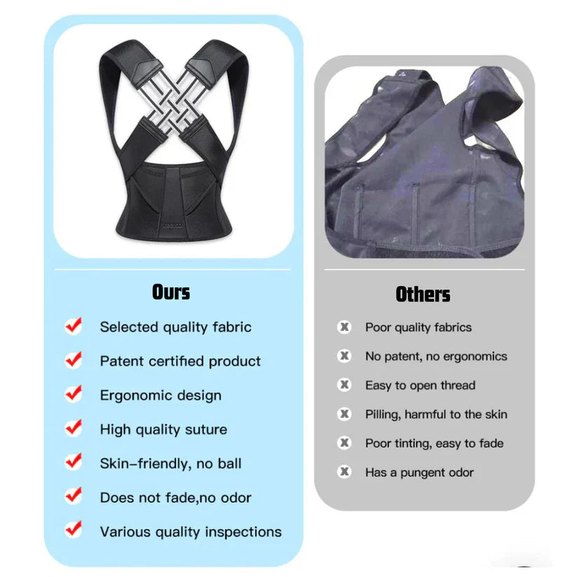 SpineAlign Fix Your Posture In Seconds – image 7